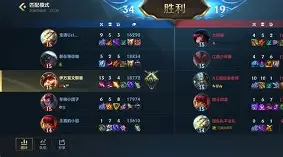 SHR力克MAD,Canyon单局斩获MVP峡谷大战八强赛,技惊四座 SHR力克MAD,Canyon单局斩获MVP峡谷大战八强赛,技惊四座